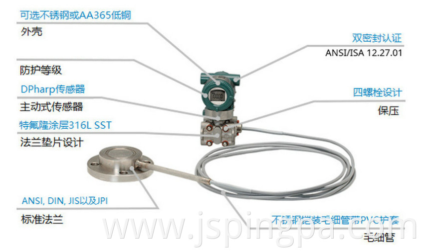  Intelligent pressure transmitter